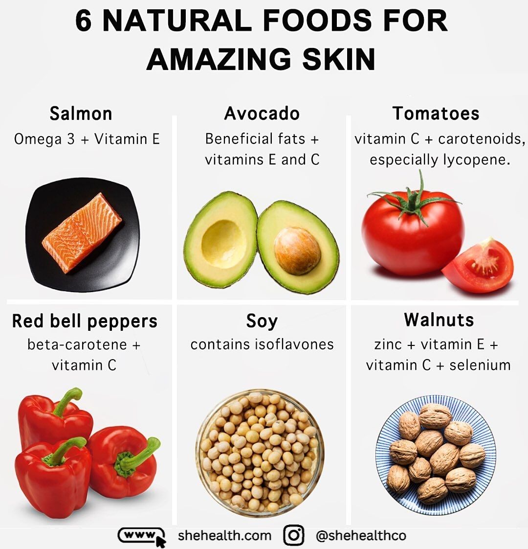 6 Foods for Amazing Skin: How to Nourish Your Skin from the Inside Out