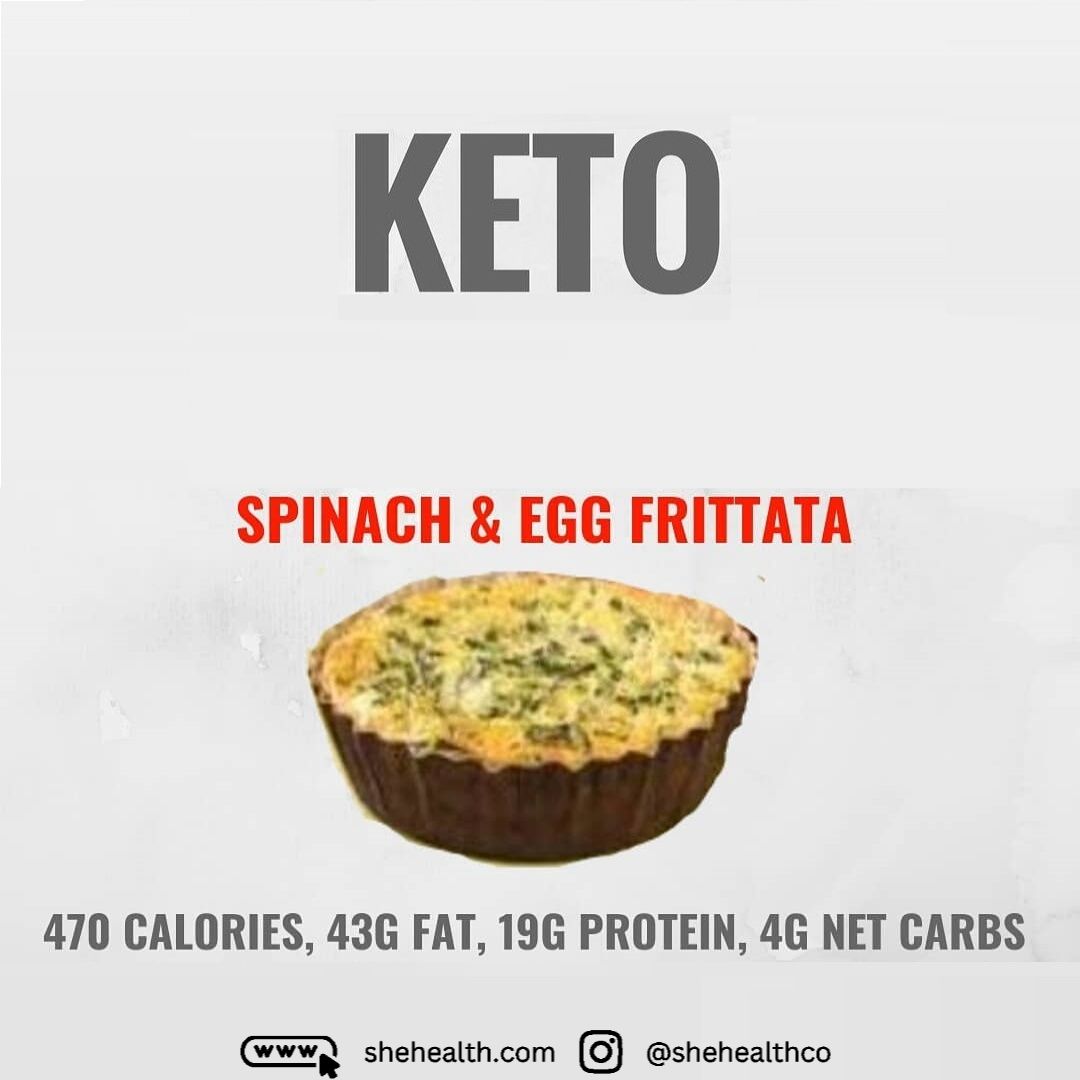 Fuel Your Morning with a Keto Spinach & Egg Frittata