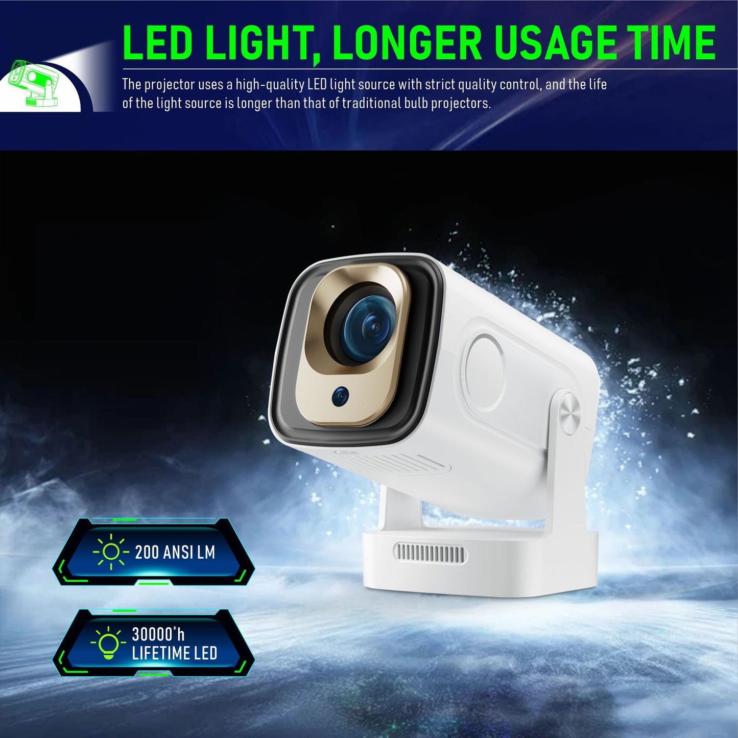 Smart Home Projector, Any Wall or Ceiling