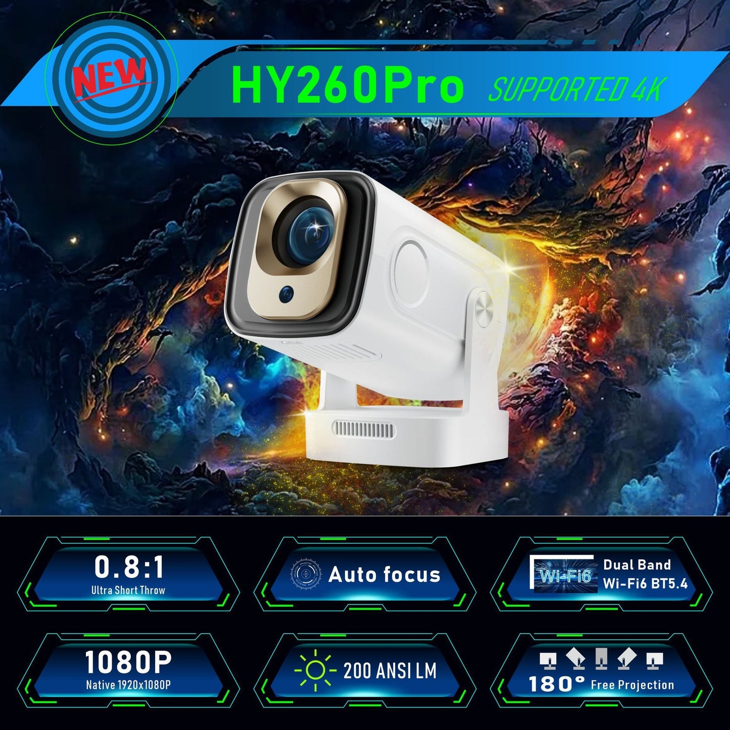 Smart Home Projector, Any Wall or Ceiling