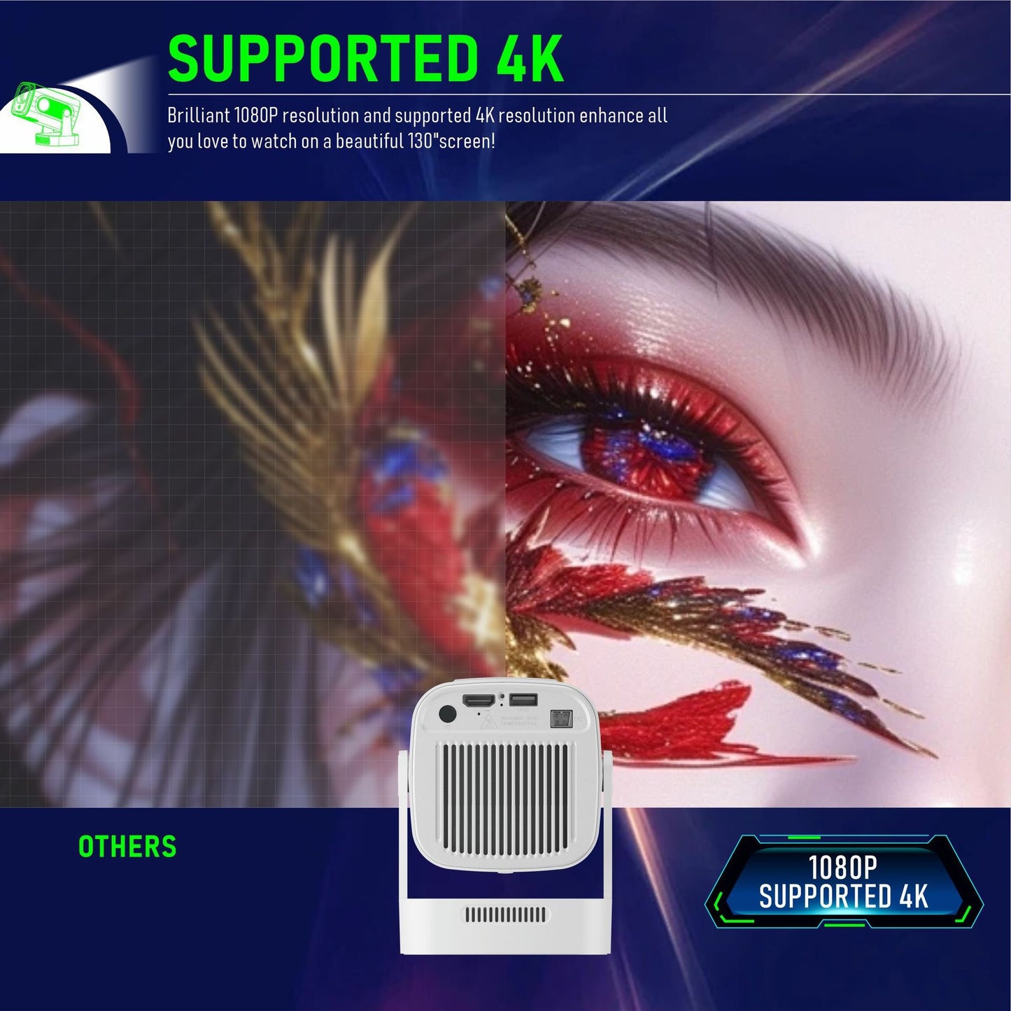 Smart Home Projector, Any Wall or Ceiling